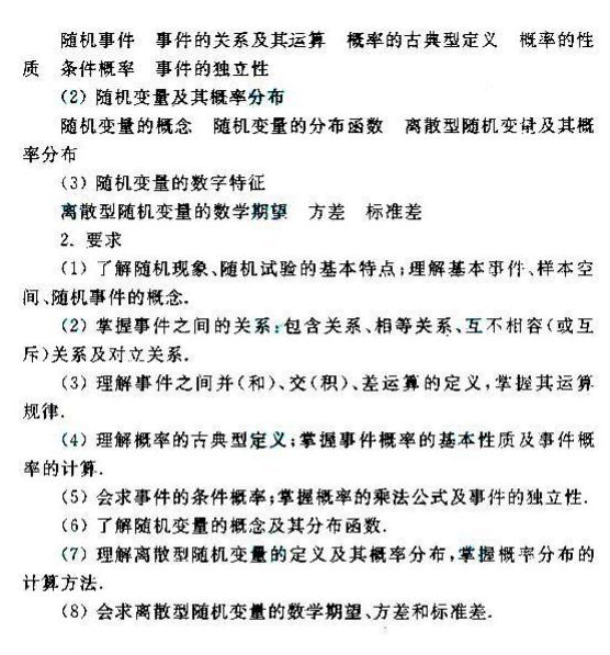 貴州成人高考專升本高等數(shù)學(xué)考試大綱