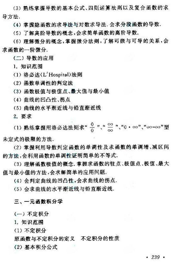 貴州成人高考專升本高等數(shù)學(xué)考試大綱