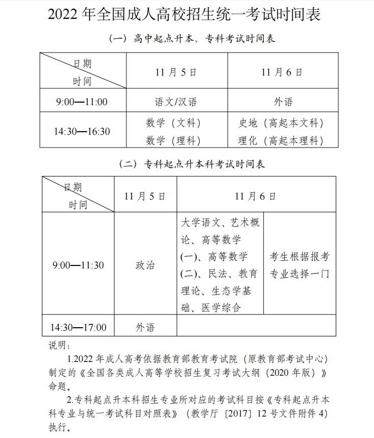 成人高考時(shí)間安排表