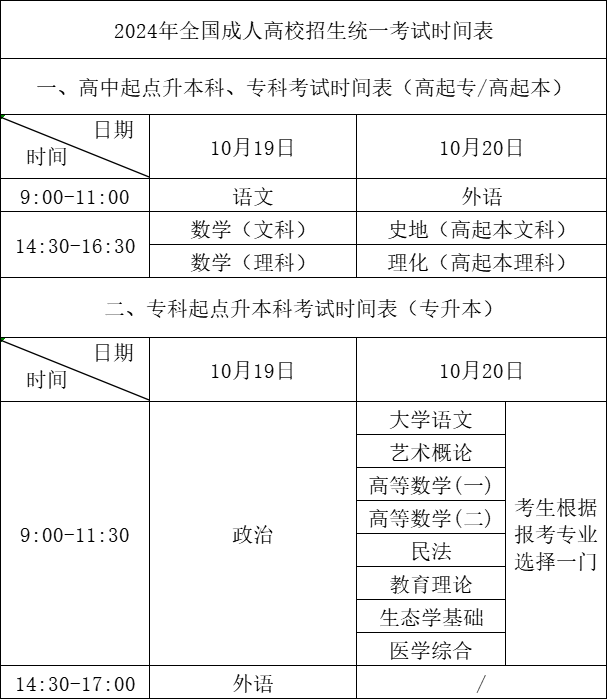報名公告 