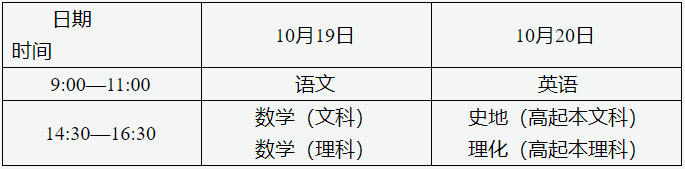 高中起點(diǎn)升本、專科考試時(shí)間表