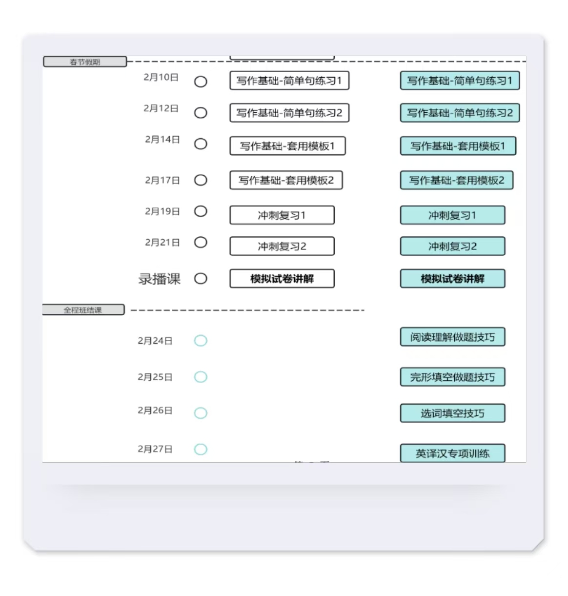 貴州學(xué)位英語考試資料課程